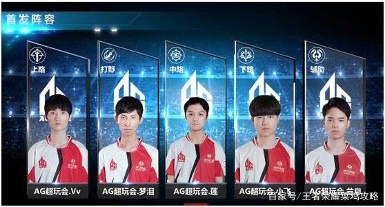 位置的球员