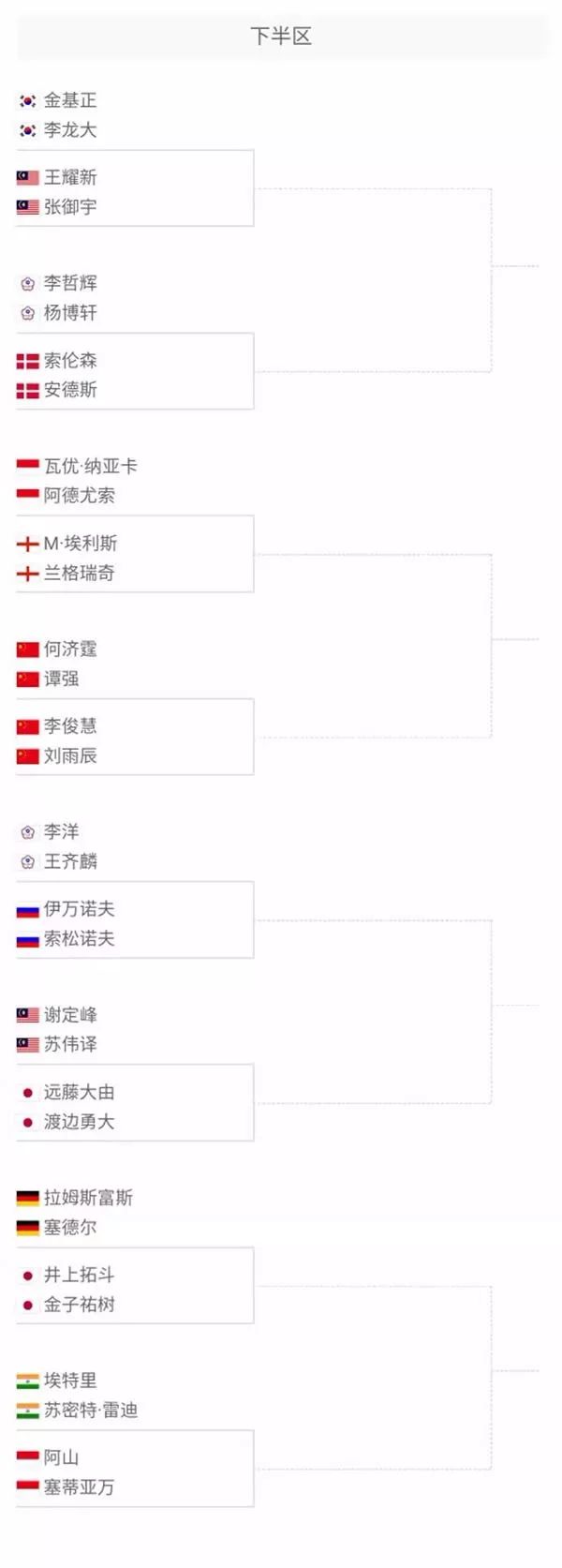来填补他的 来填补他的