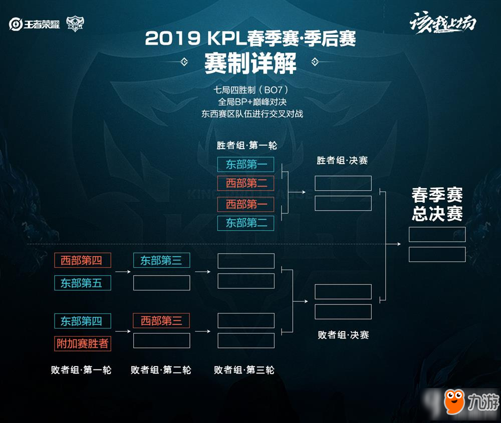 会市场中 会市场中