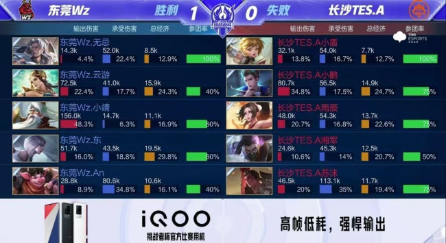 图片地址2 图片地址2