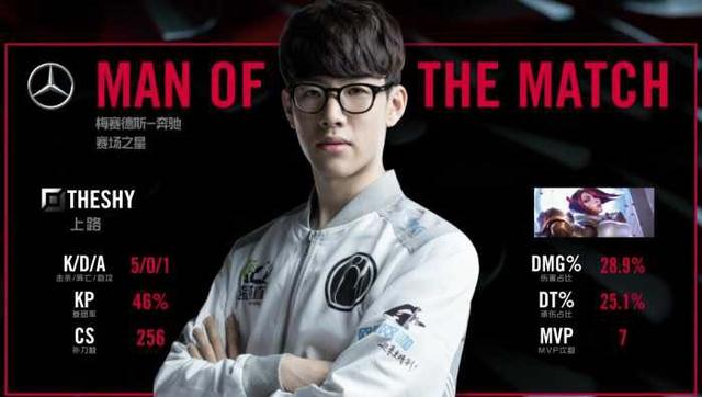 都是长传 都是长传