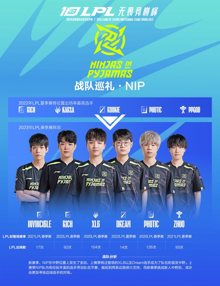 心理素质和 心理素质和