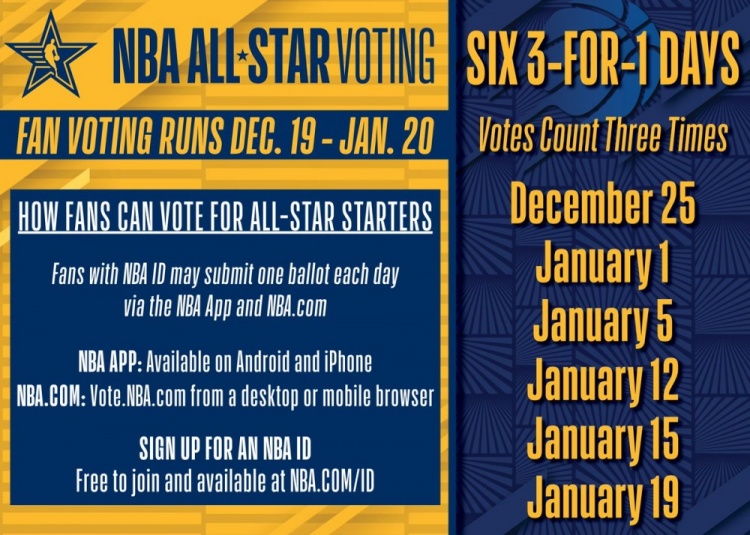 各种渠道表 各种渠道表