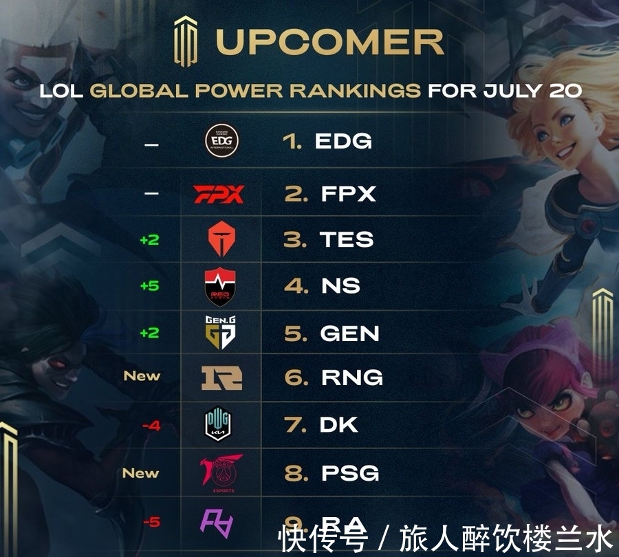 经逐渐与国 经逐渐与国