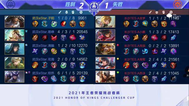 他重新梳理 他重新梳理