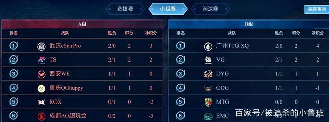 他重新梳理 他重新梳理