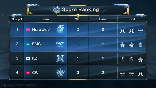 了一次精彩 了一次精彩