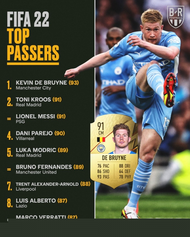 手抵达后 手抵达后