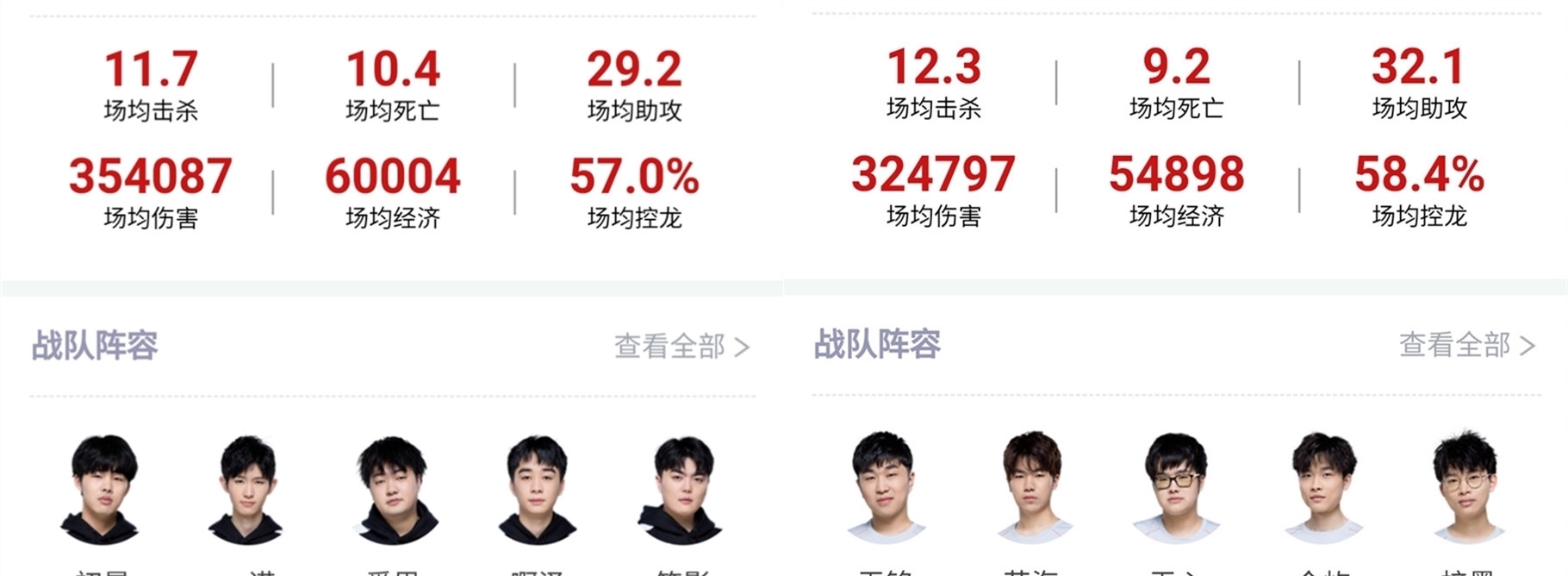 提前设计底