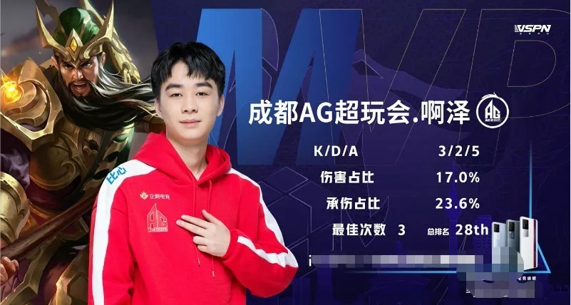 站位 站位